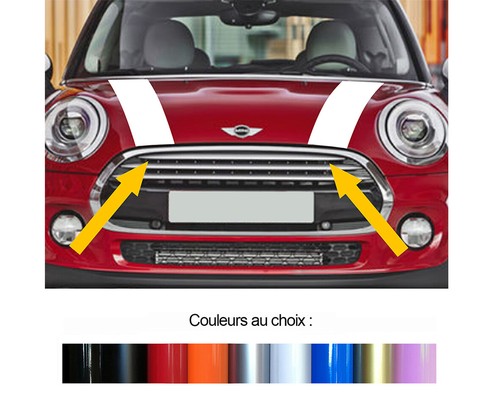 Bandes capot pour mini - capot,